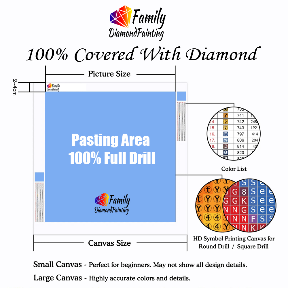 Diamond Painting Family Fairy  - đánh giá và giá Resin Art Of Flowers